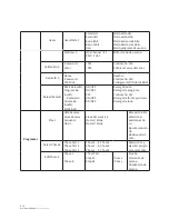 Preview for 26 page of NEO ION 610B RGBW User Manual