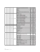 Preview for 30 page of NEO ION 610B RGBW User Manual