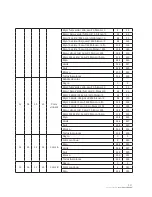 Preview for 31 page of NEO ION 610B RGBW User Manual