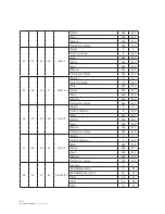 Preview for 32 page of NEO ION 610B RGBW User Manual