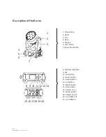 Предварительный просмотр 4 страницы NEO ION 715Z User Manual