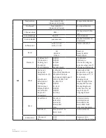 Предварительный просмотр 10 страницы NEO ION 715Z User Manual