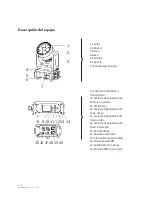 Предварительный просмотр 20 страницы NEO ION 715Z User Manual