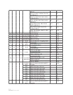 Предварительный просмотр 32 страницы NEO ION 715Z User Manual