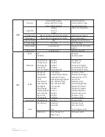 Preview for 10 page of NEO ION 740Z User Manual