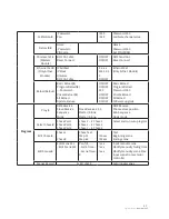 Предварительный просмотр 11 страницы NEO ION 740Z User Manual