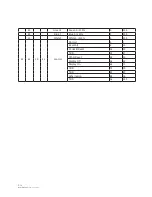 Preview for 16 page of NEO ION 740Z User Manual