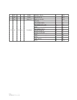 Предварительный просмотр 32 страницы NEO ION 740Z User Manual