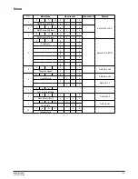 Предварительный просмотр 6 страницы NEO Mini Panel User Manual