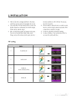 Preview for 5 page of NEO Moving Torch User Manual