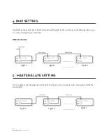 Preview for 6 page of NEO Moving Torch User Manual