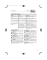 Preview for 21 page of NEO NL 660 Operating Manual