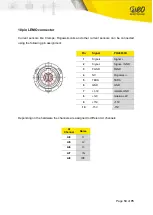 Preview for 14 page of NEO PQA8000 User Manual