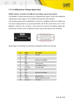 Preview for 15 page of NEO PQA8000 User Manual