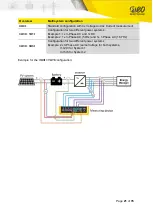 Предварительный просмотр 21 страницы NEO PQA8000 User Manual