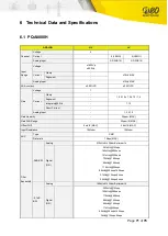 Preview for 71 page of NEO PQA8000 User Manual