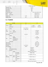 Preview for 72 page of NEO PQA8000 User Manual