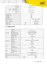 Предварительный просмотр 73 страницы NEO PQA8000 User Manual