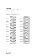 Preview for 8 page of NEO Proton 12 HEX USB User Manual