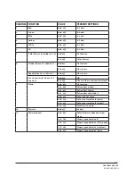 Preview for 9 page of NEO Proton 12 HEX USB User Manual