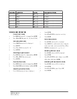 Preview for 10 page of NEO Proton 12 HEX USB User Manual