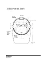 Preview for 18 page of NEO Proton 12 HEX USB User Manual