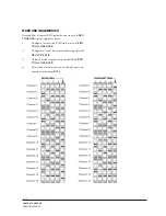 Preview for 22 page of NEO Proton 12 HEX USB User Manual