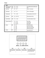 Предварительный просмотр 4 страницы NEO PROTON 12 USB User Manual