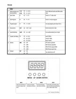 Предварительный просмотр 9 страницы NEO PROTON 12 USB User Manual