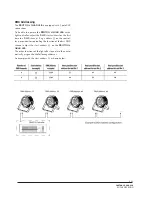 Preview for 11 page of NEO Proton 6 QUAD USB User Manual