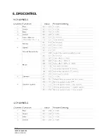 Preview for 14 page of NEO Proton 6 QUAD USB User Manual