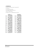 Preview for 16 page of NEO Proton 6 QUAD USB User Manual