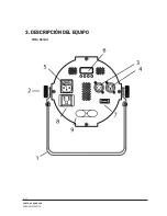 Preview for 22 page of NEO Proton 6 QUAD USB User Manual