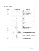 Preview for 27 page of NEO Proton 6 QUAD USB User Manual