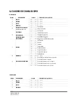 Preview for 32 page of NEO Proton 6 QUAD USB User Manual