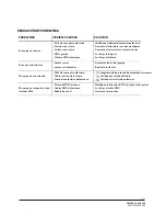 Preview for 37 page of NEO Proton 6 QUAD USB User Manual