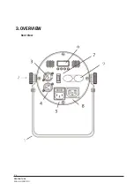 Preview for 4 page of NEO Proton 7 USB User Manual