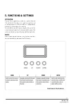 Preview for 7 page of NEO Proton 7 USB User Manual