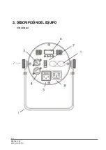 Preview for 22 page of NEO Proton 7 USB User Manual