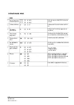 Preview for 26 page of NEO Proton 7 USB User Manual