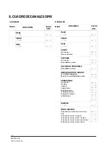 Preview for 32 page of NEO Proton 7 USB User Manual