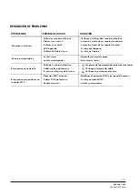 Preview for 37 page of NEO Proton 7 USB User Manual