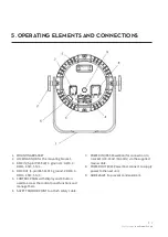 Preview for 5 page of NEO PROTON IP 12 QA User Manual