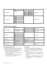 Preview for 10 page of NEO PROTON IP 12 QA User Manual