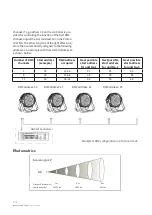 Preview for 12 page of NEO PROTON IP 12 QA User Manual