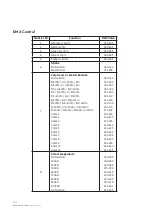 Preview for 14 page of NEO PROTON IP 12 QA User Manual