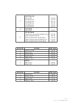 Preview for 15 page of NEO PROTON IP 12 QA User Manual