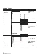 Preview for 24 page of NEO PROTON IP 12 QA User Manual