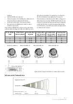 Preview for 27 page of NEO PROTON IP 12 QA User Manual