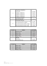 Preview for 30 page of NEO PROTON IP 12 QA User Manual